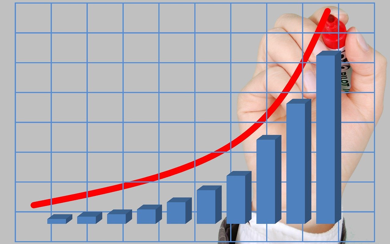 Food inflation: a Foodlum deep dive